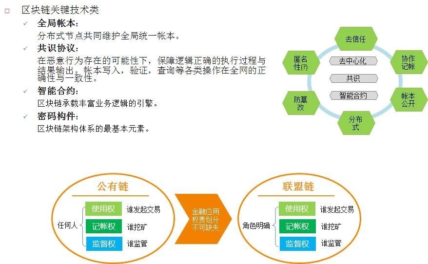 新奧精準(zhǔn)免費(fèi)資料提供，深度解析與實際應(yīng)用