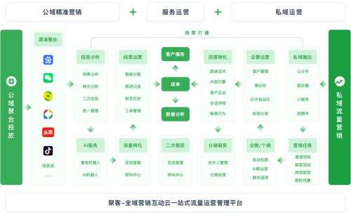 新澳精準(zhǔn)資料免費(fèi)提供網(wǎng)站，助力信息獲取與知識(shí)共享