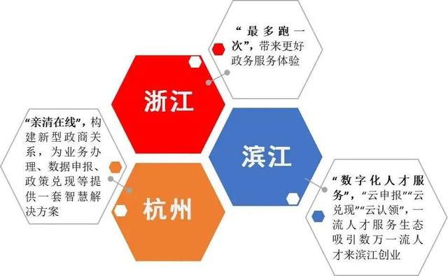 要聞 第9頁