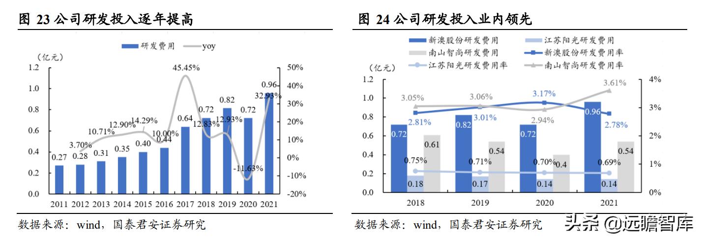 新澳全年免費(fèi)資料大全，探索與收獲
