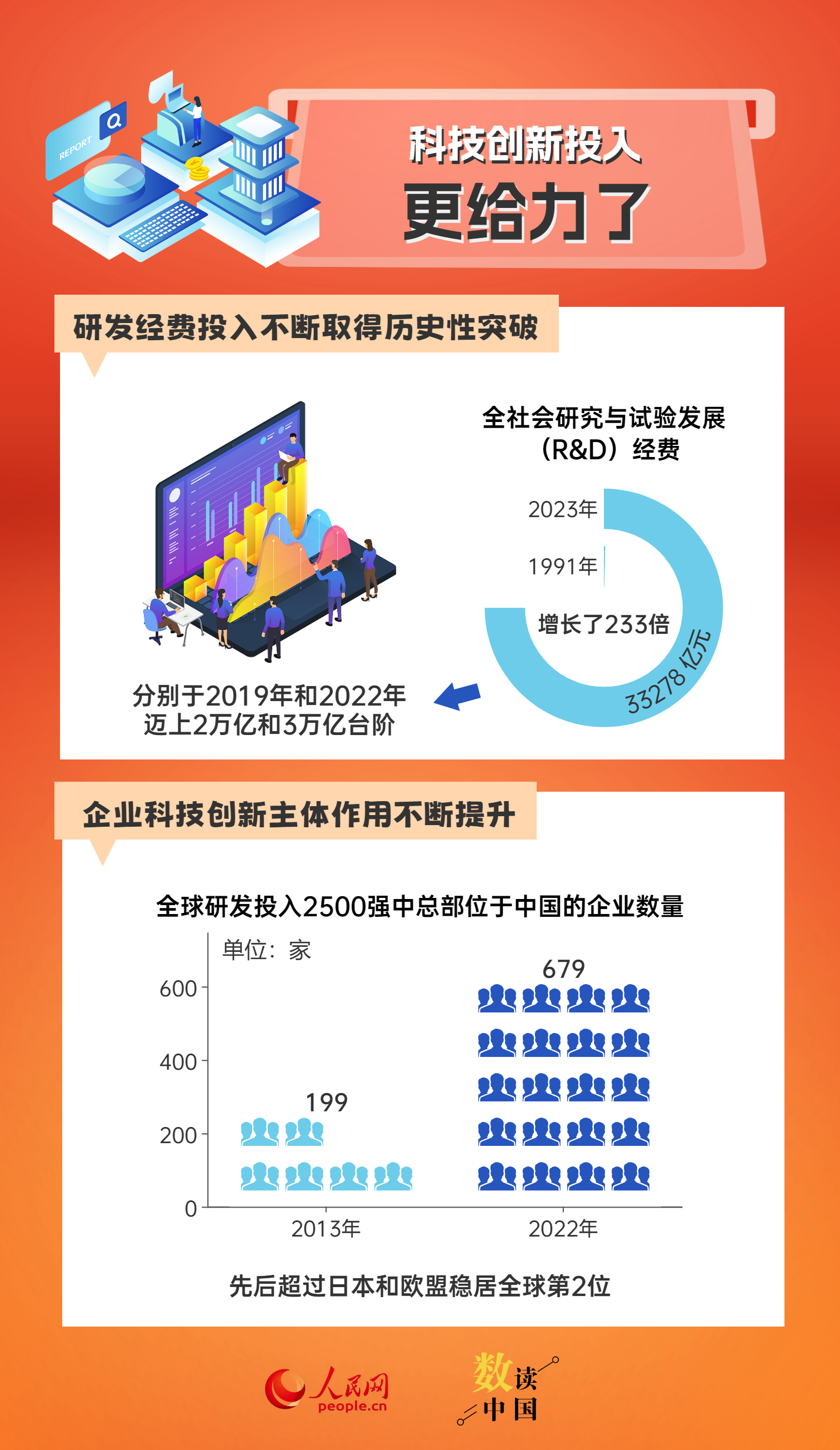 探索香港，2024全年免費資料的深度解讀