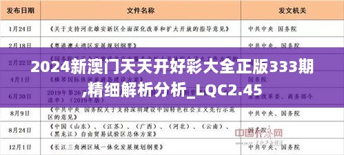 百科 第9頁