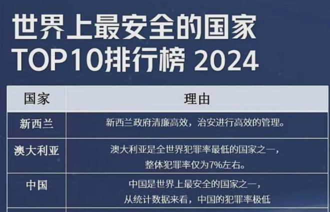 探索新澳正版資料的世界，2024新澳正版免費資料大全詳解