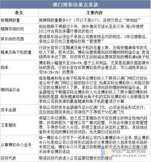 澳門內(nèi)部最準(zhǔn)資料澳門，深度探索與解析