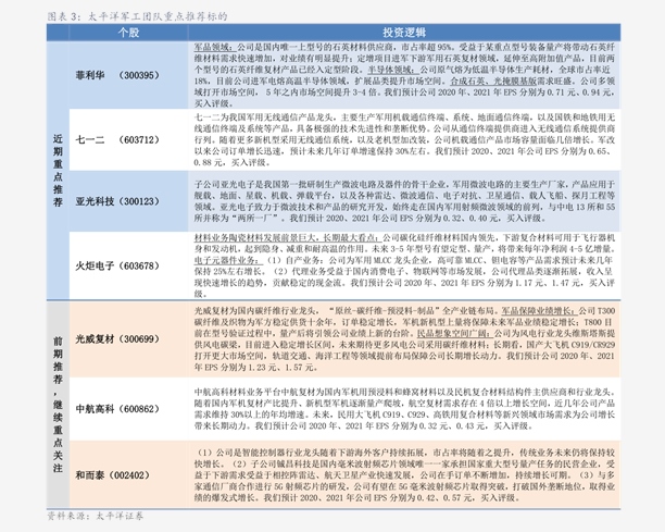 探索2024新澳精準(zhǔn)正版資料的價(jià)值與重要性