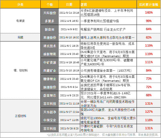 一碼一肖，揭秘百分之百資料的深度解析