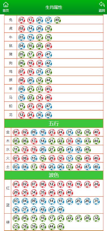 澳門100%最準(zhǔn)一肖——探尋生肖預(yù)測(cè)的神秘魅力