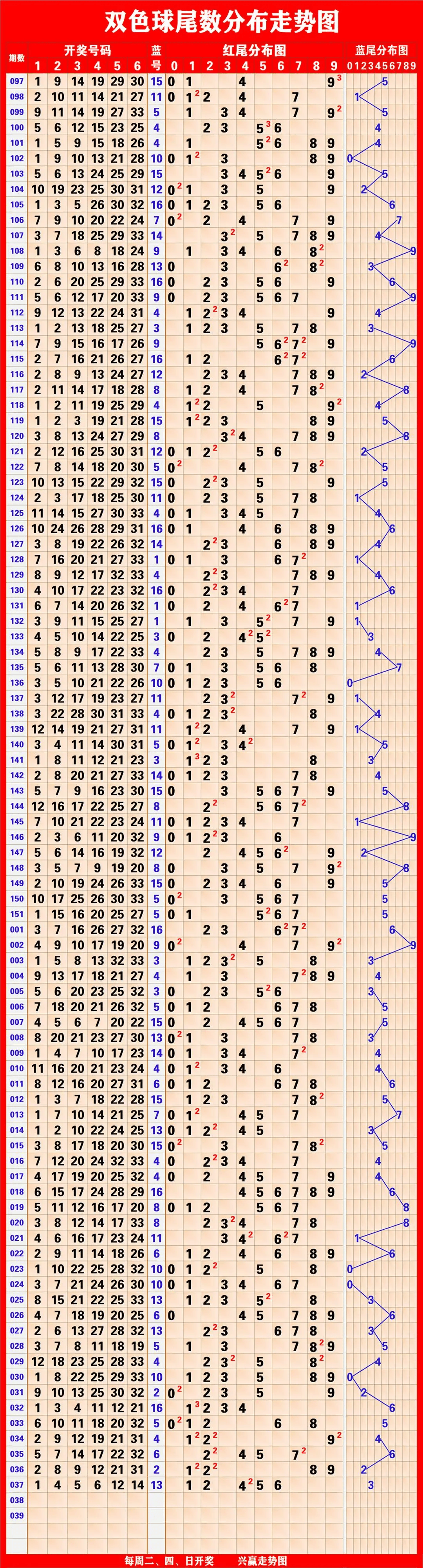 澳門天天六開彩免費(fèi)圖，探索彩票的魅力與風(fēng)險(xiǎn)