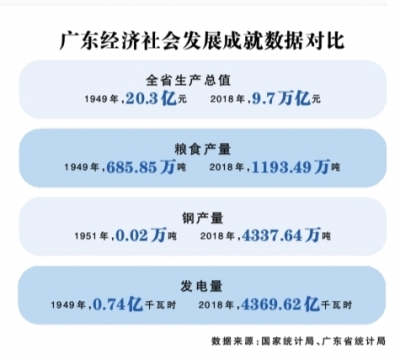 澳門天天六開彩記錄，歷史、數(shù)據(jù)與未來展望