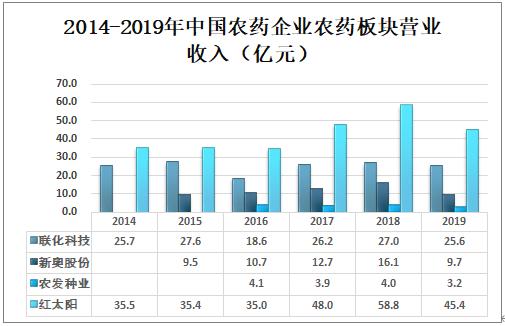 新奧天天免費(fèi)資料大全，探索與啟示