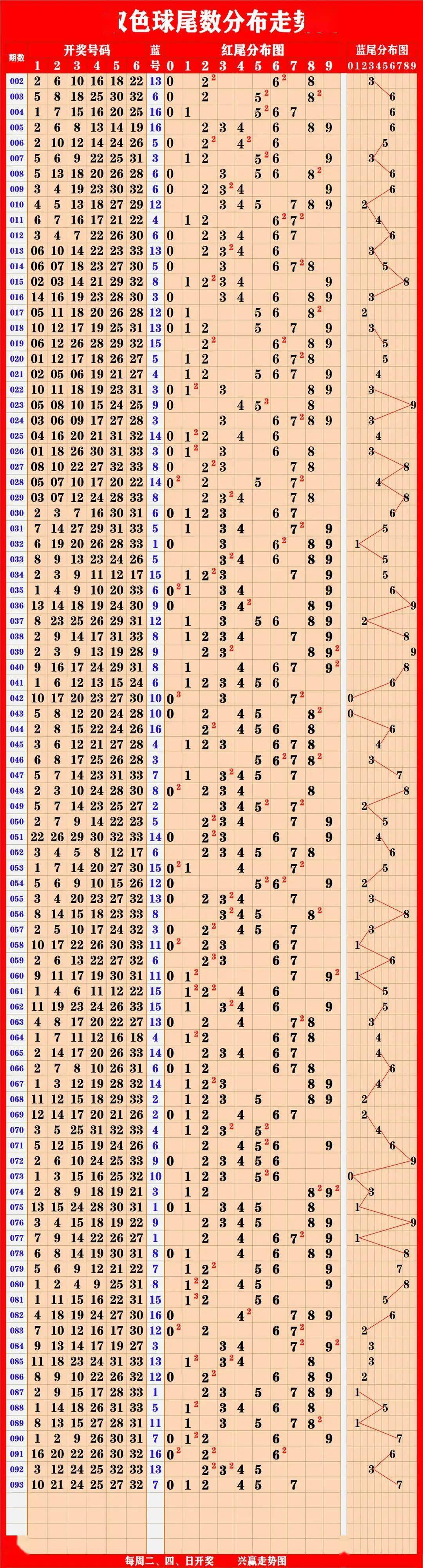 關(guān)于澳門彩票走勢(shì)圖與未來開獎(jiǎng)記錄的探討——警惕違法犯罪風(fēng)險(xiǎn)