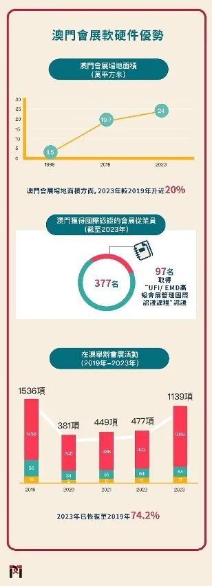 探索新澳門正版免費(fèi)資本車，未來(lái)趨勢(shì)與機(jī)遇