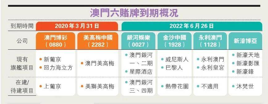 第15頁