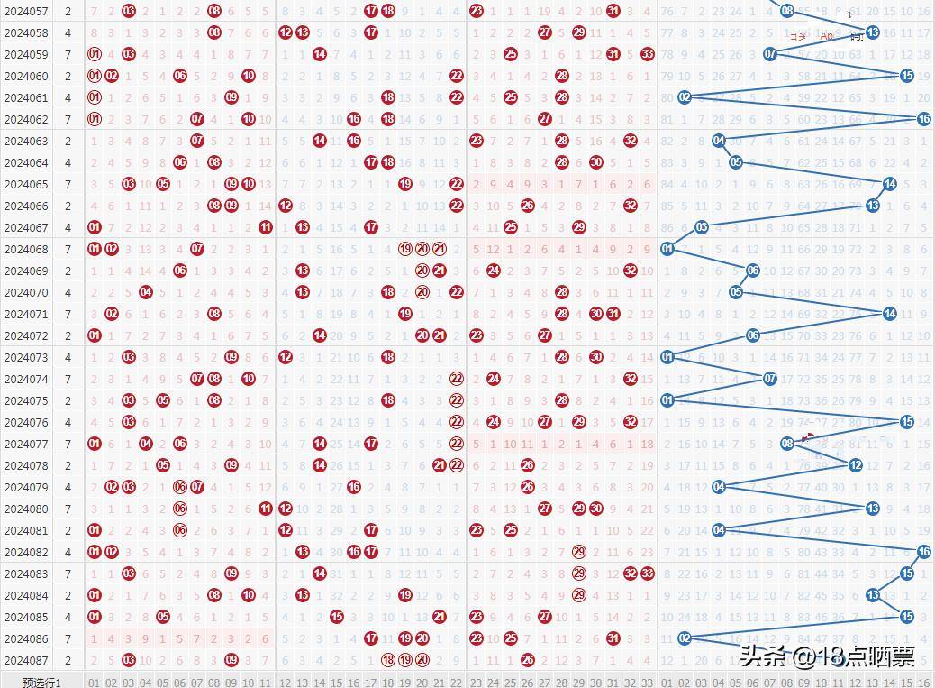 探索澳門彩票世界，2024今晚的開獎號碼展望