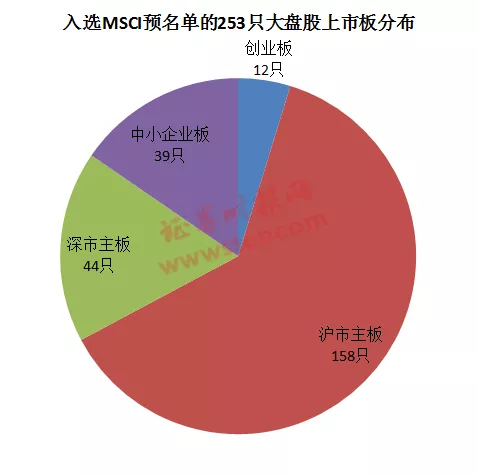 澳門王中王100的準(zhǔn)資料，深度解析與預(yù)測分析