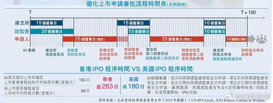 香港2024精準資料分析與展望