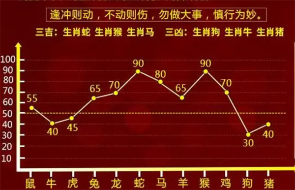 揭秘管家婆必出一肖一碼一中，一種神秘預測的背后真相
