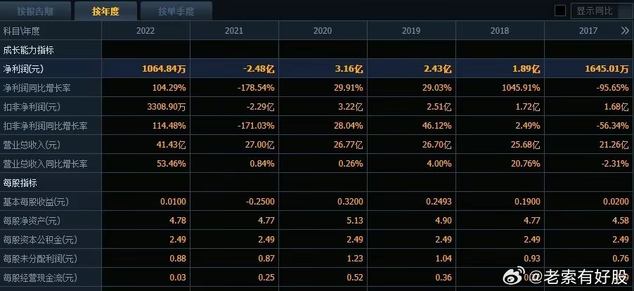 揭秘新澳歷史開獎，一場科技與文化的融合盛宴（2024年展望）