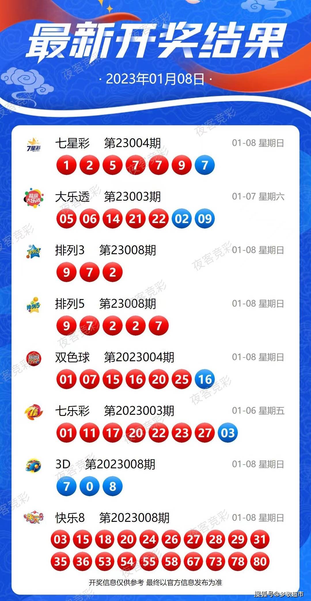 新澳2024今晚開獎結(jié)果揭曉，彩票背后的期待與夢想