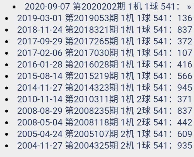 揭秘最準(zhǔn)一肖，深度解析準(zhǔn)確預(yù)測資料