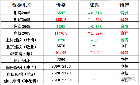 揭秘2024年新澳歷史開獎記錄